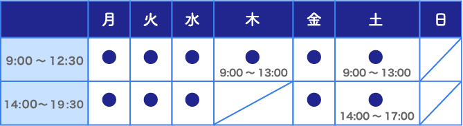 診療時間表